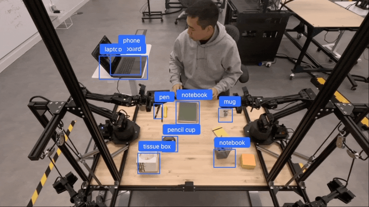 Video of 2D Bounding Boxes output