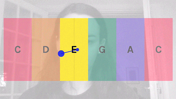 Irene Alvarado playing creatability's keyboard by tracking her nose position using posenet