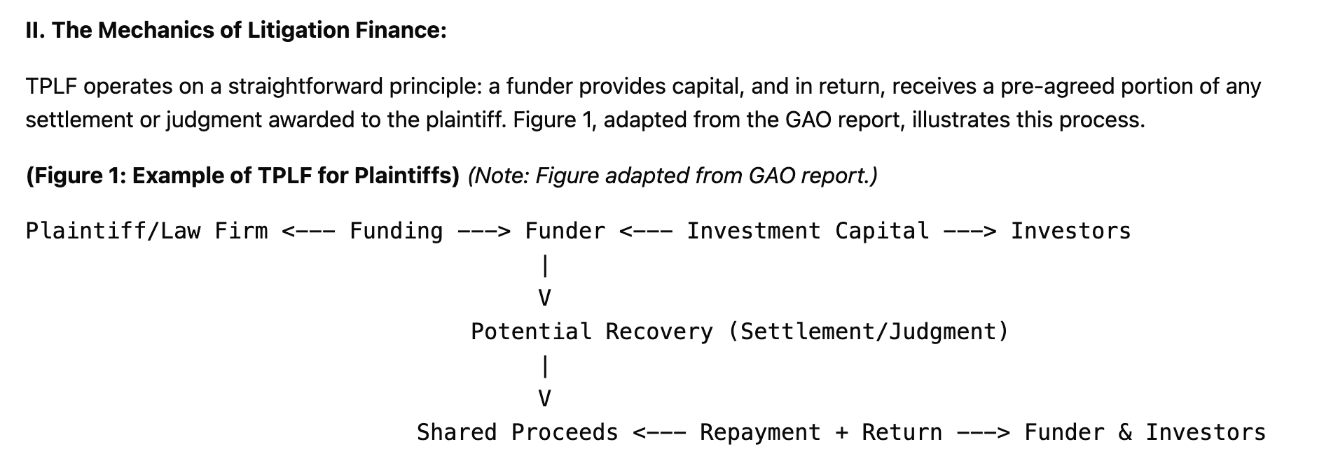 A screenshot of a report written on litigation finance