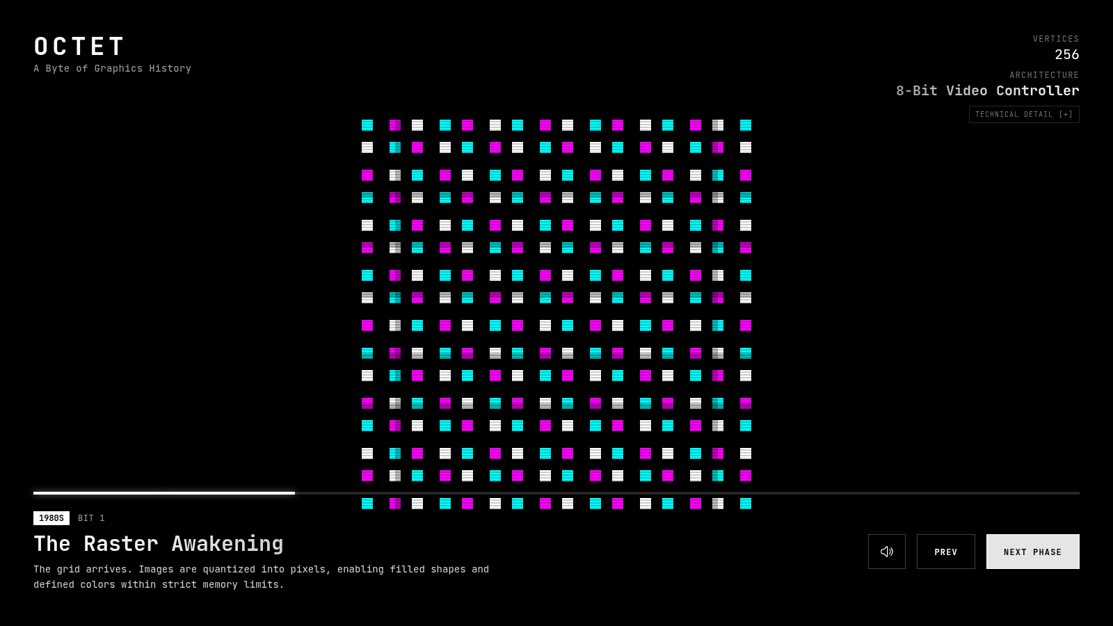 Bit 1: "The Raster Awakening (1980s) — 8-Bit Video Controller"